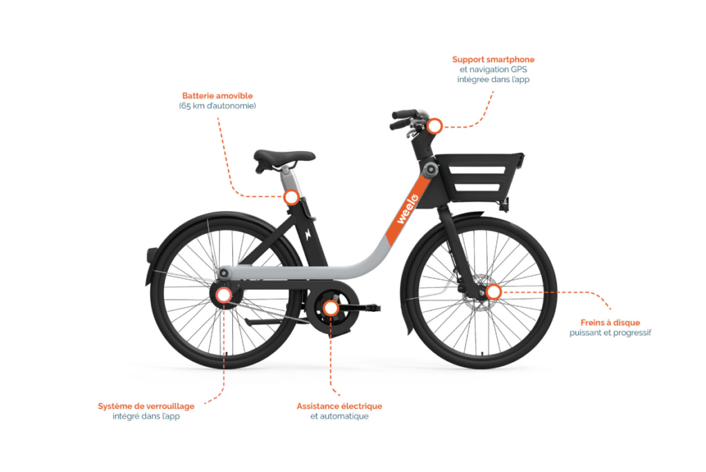 Weelo vélo électrique Paris