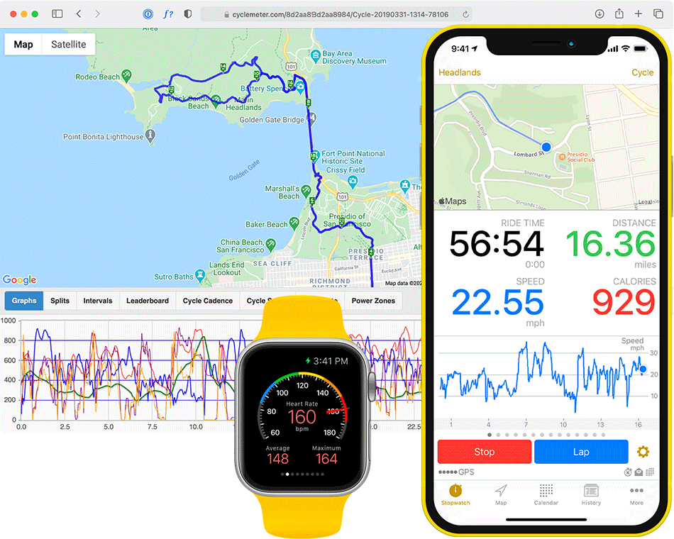 Cyclemeter