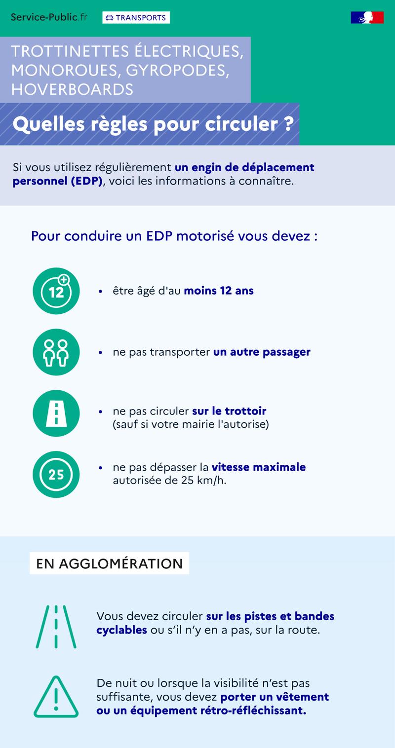 Règles pour circuler en engin de déplacement personnel (EDP)