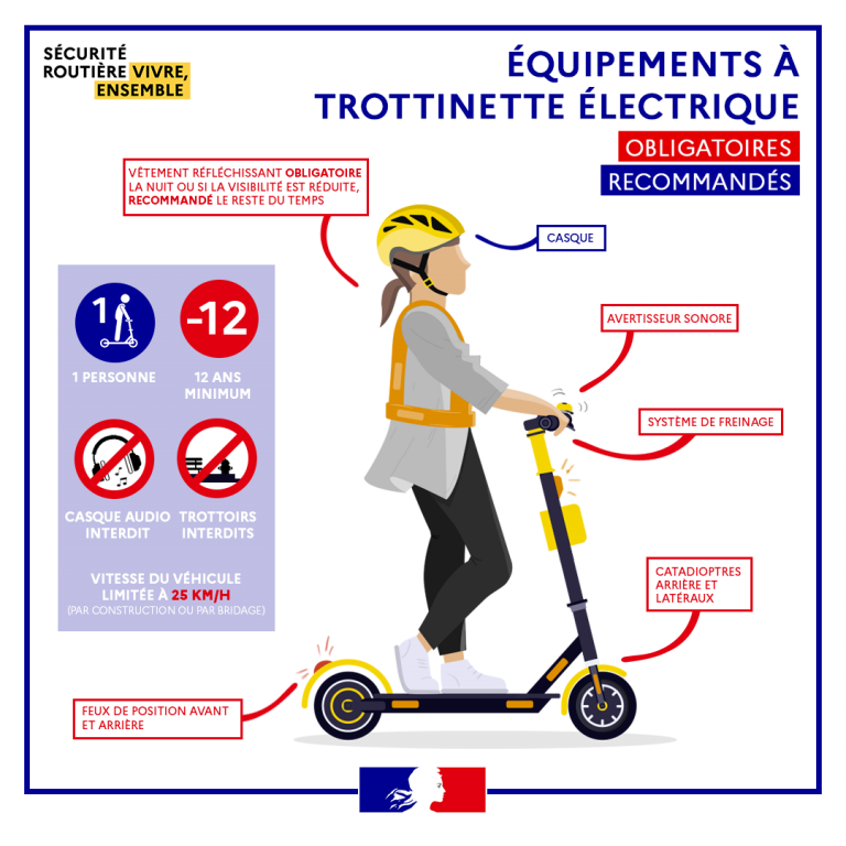 sr_trottinette_equipement