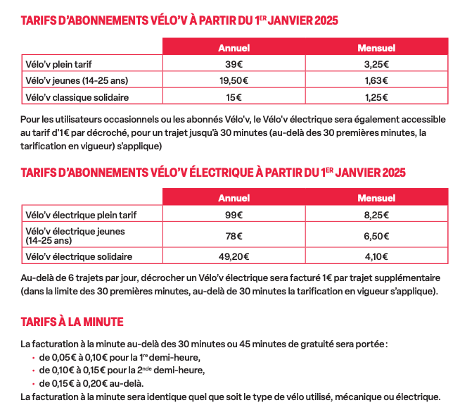 Tarifs Vélo'v électriques Lyon 2025