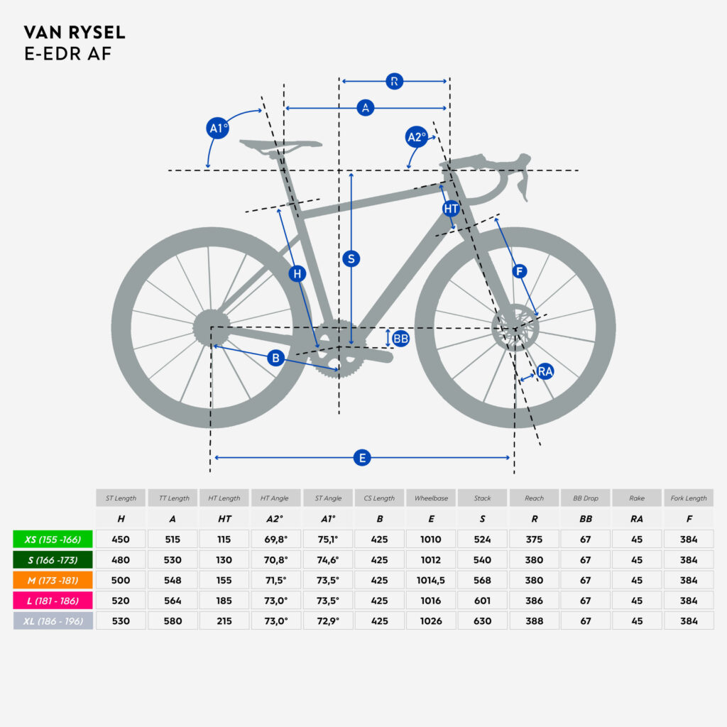 Decathlon vélo de route à assistance électrique Van Rysel