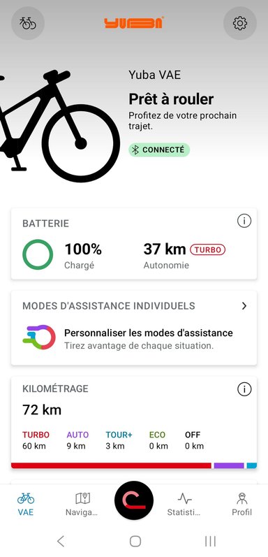 Yuba Mini Boda Boda application 1