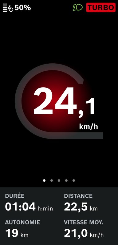 Yuba Mini Boda Boda application 2