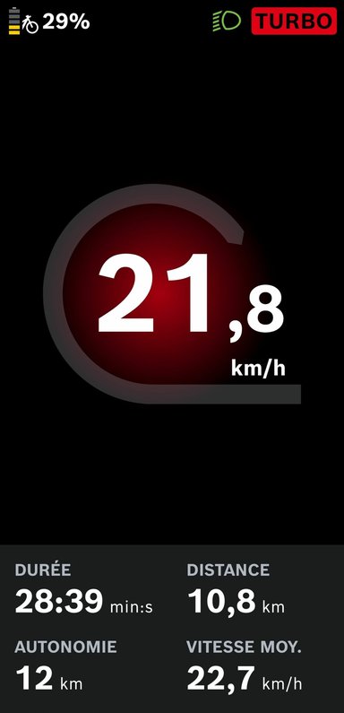 Tern Vektron application compteur