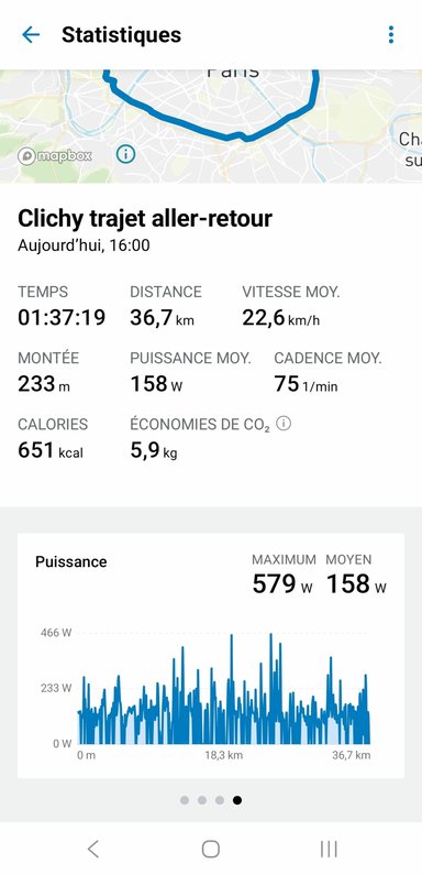 Tern Vektron application trajets