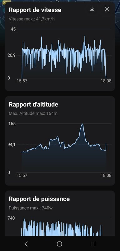 Tenways CGO Compact appli 4