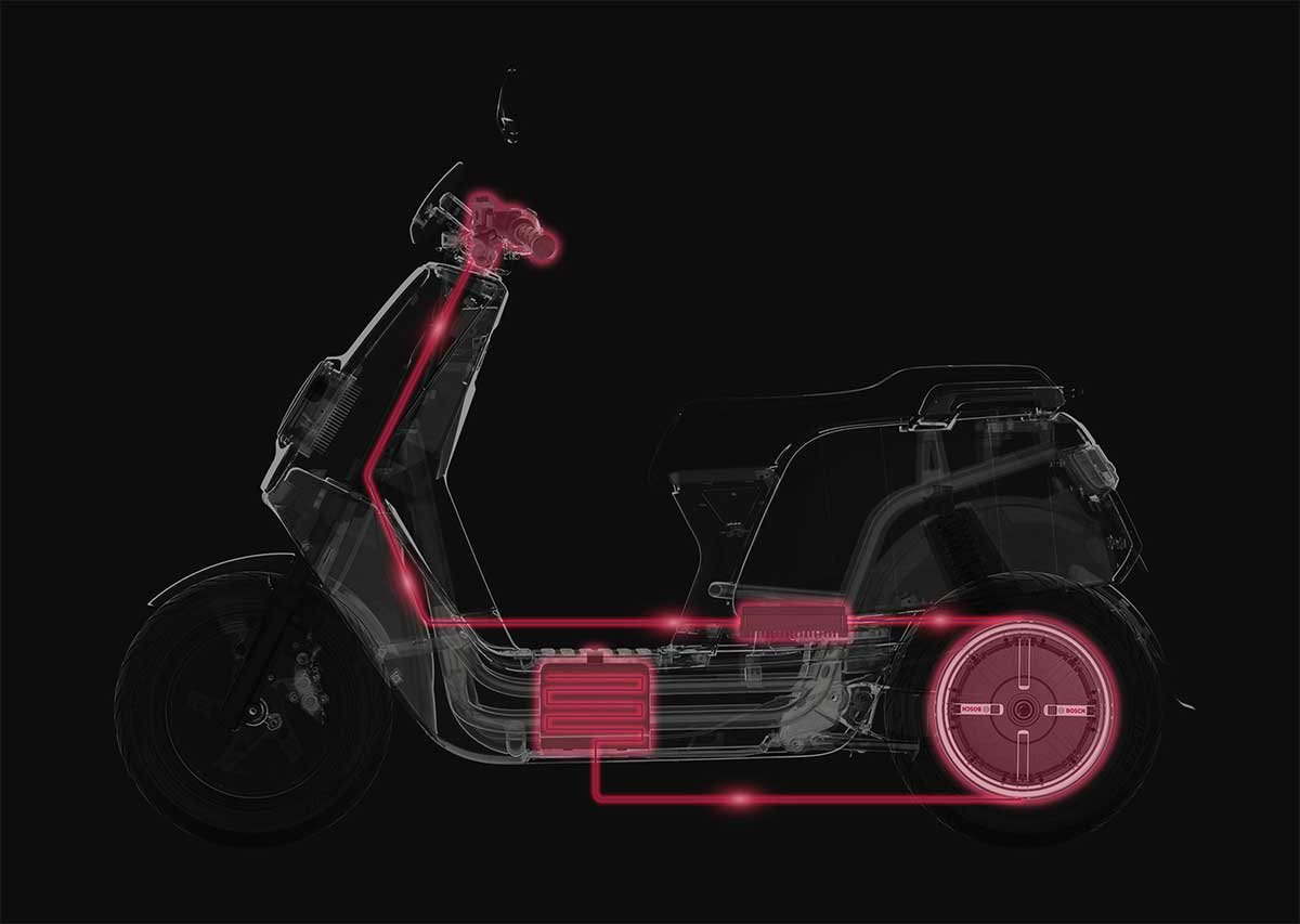 retrofit moto scooter electrique 201219 Motor16