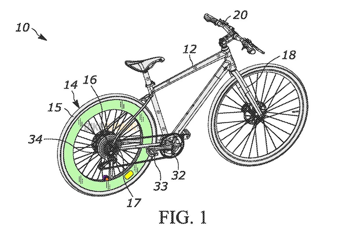 vélos électriques