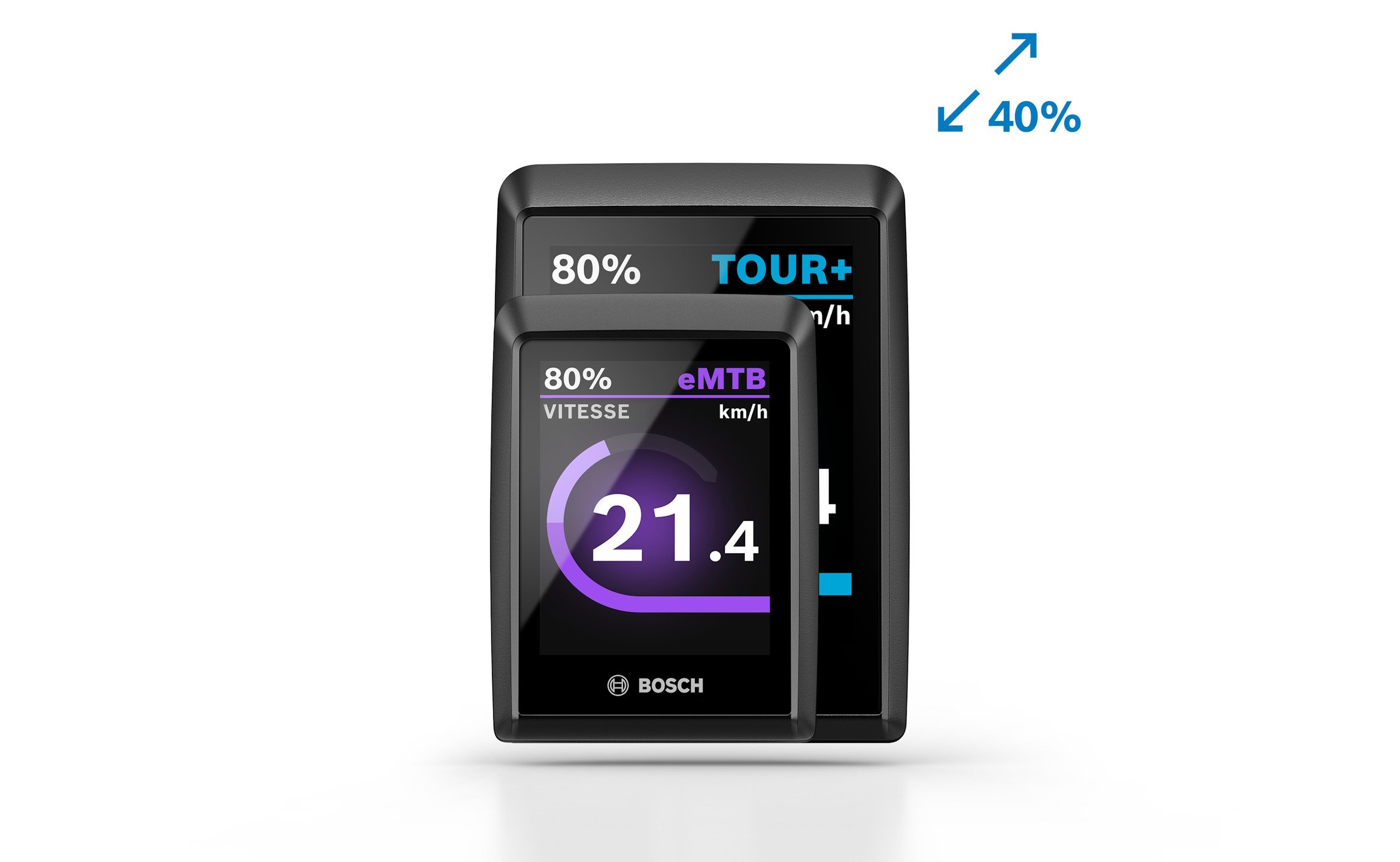 Bosch Kiox 500