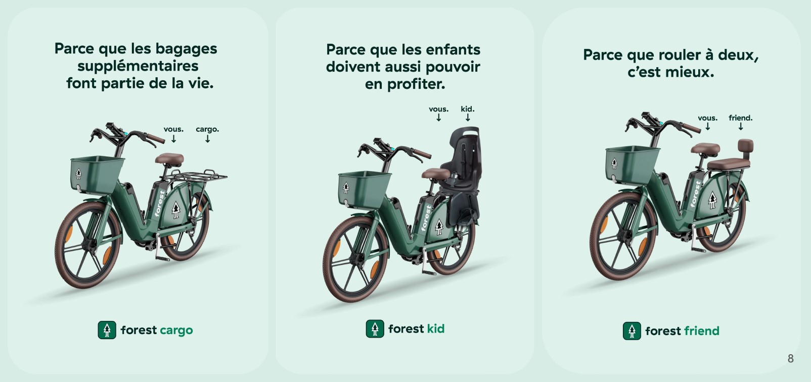 Forest vélos électriques libre-service Paris