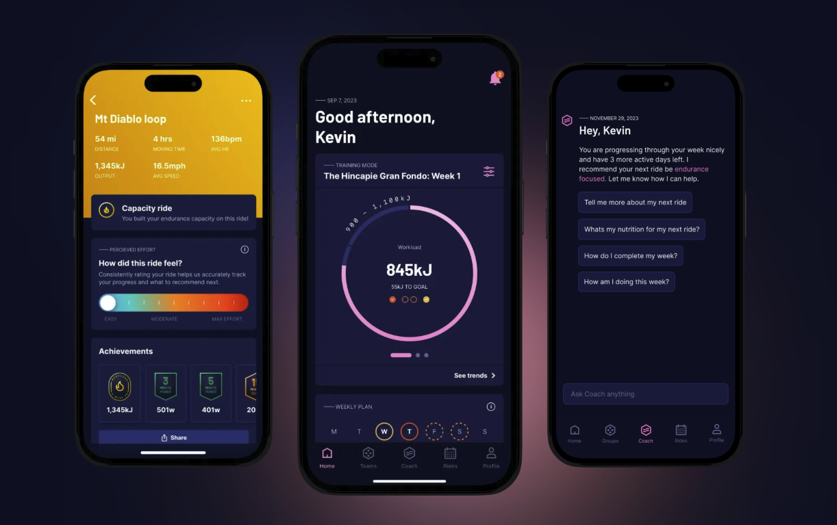 Strava x The Breakaway