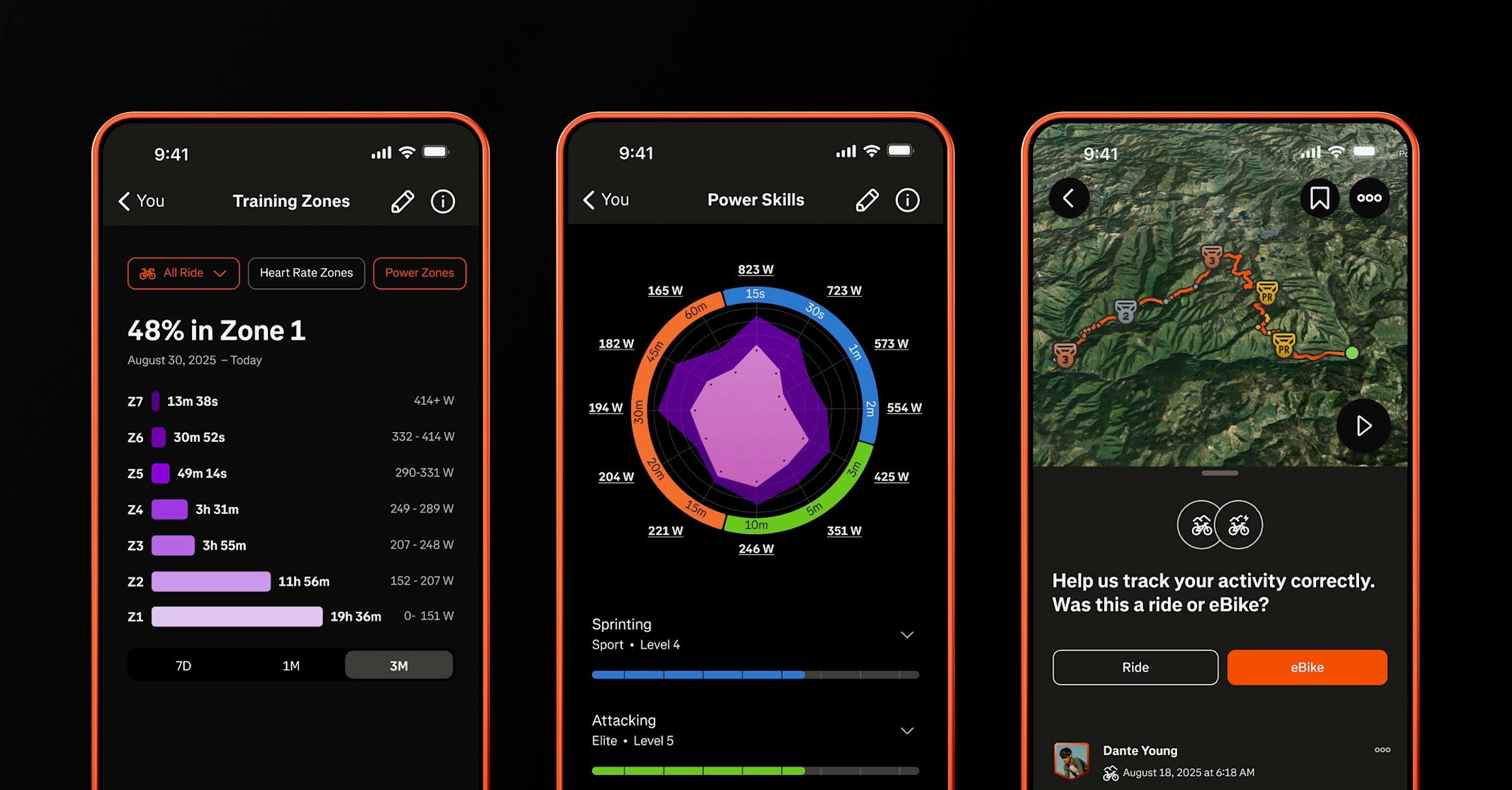 Strava Training Zones 