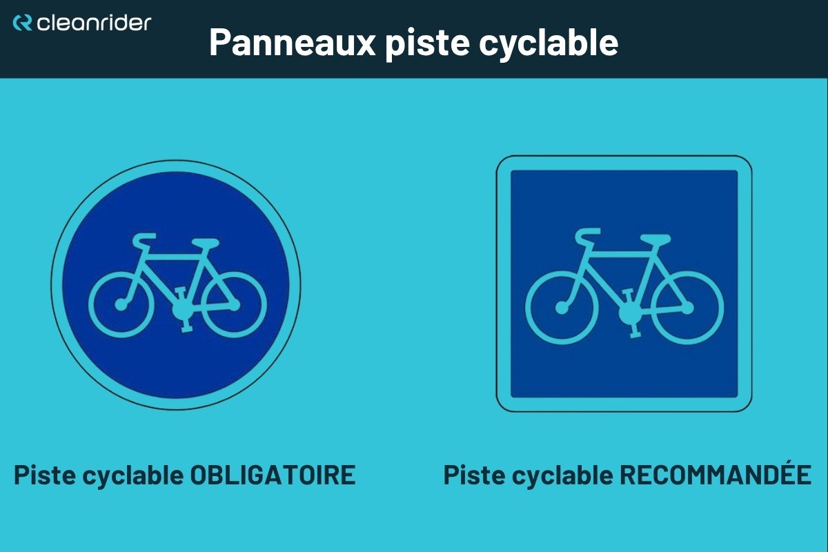 panneaux de piste cyclable obligatoire et voie cyclable pour les vélos