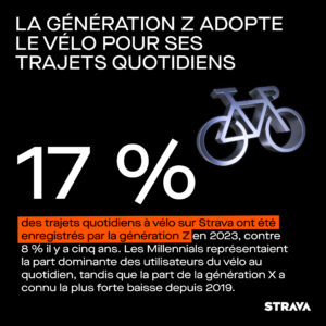 Strava-Commuting-et-GenZ