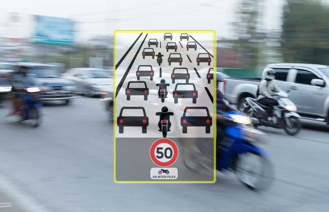 Circulation interfiles des deux roues : les règles et vitesses à respecter