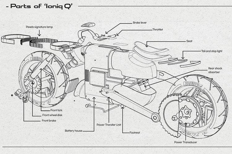 Hyundai Ioniq Q moto