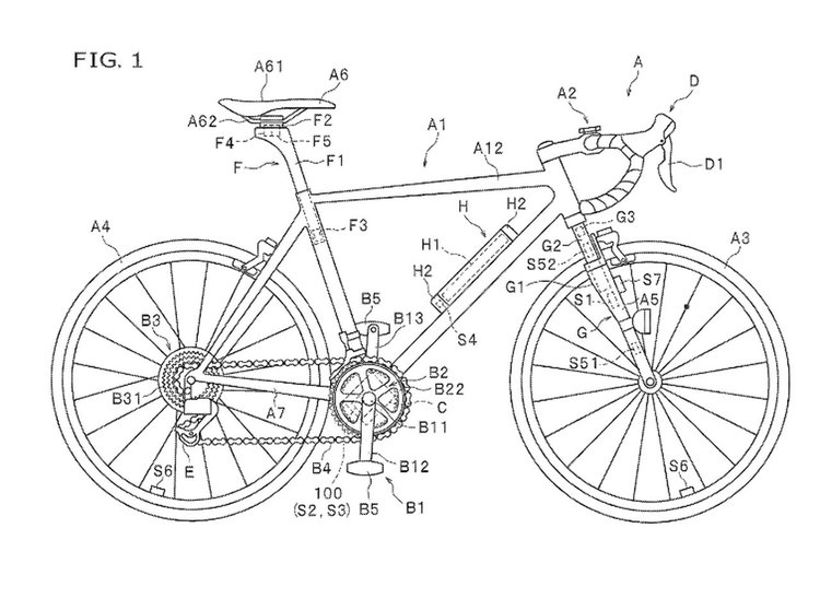 Shimano IA vélo électrique