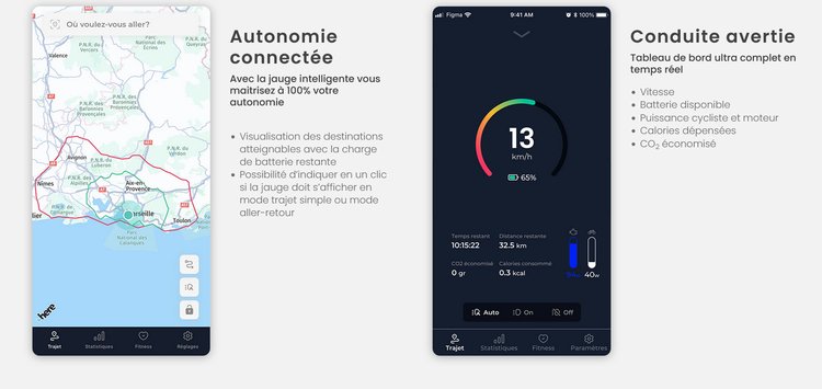 Iweech navigation compateur