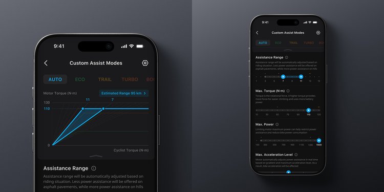Avinox M2S application DJI
