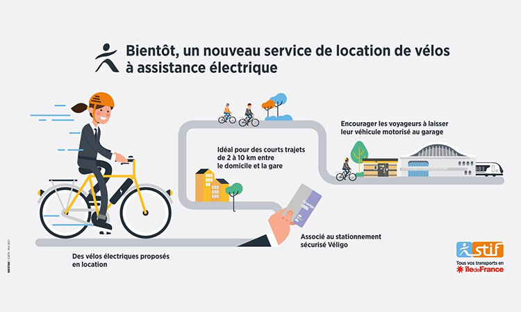 Ile-de-France : le STIF confirme son service de location longue durée de vélos électriques