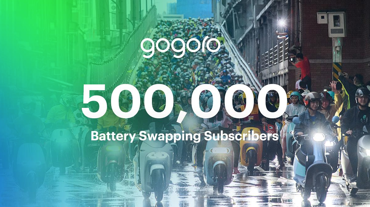 Gogoro surpasses 500,000 battery swap suscribers in Taiwan
