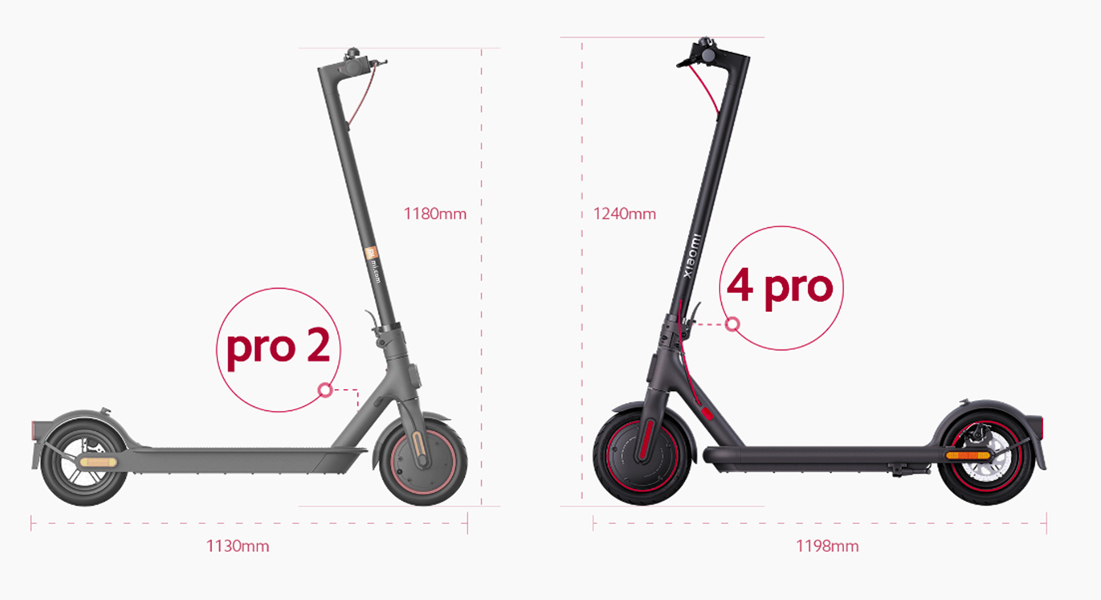 Soldes d'été Fnac 2022 : La trottinette électrique Xiaomi Mi Scooter Pro 2  en promo (-10%)