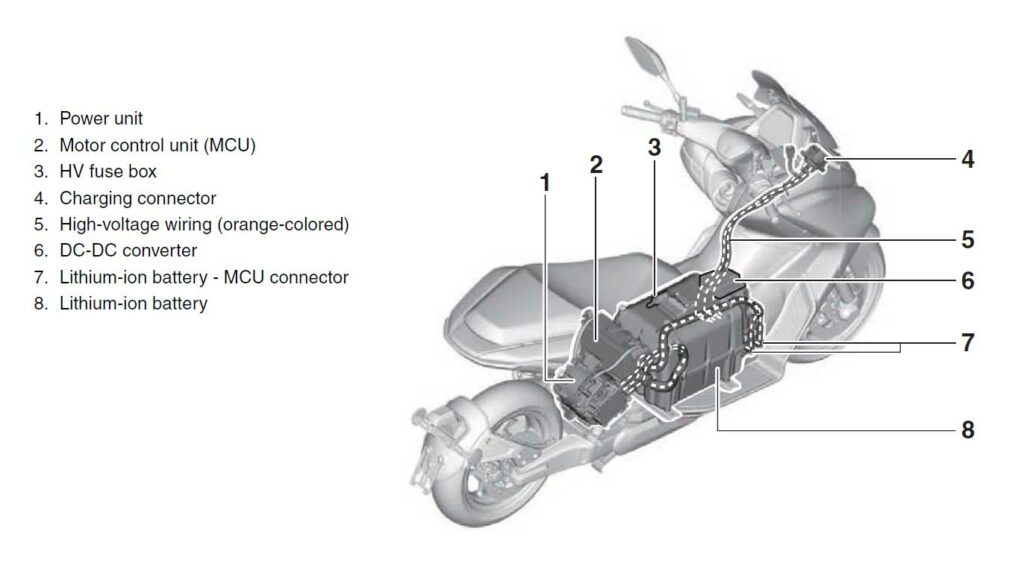 Picture of Essai Yamaha E01 : le scooter 125 électrique que tout le monde attend