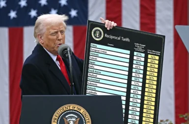 Guerre commerciale de Trump : Rotor ferme, Bosch s’alarme, le secteur du vélo vacille