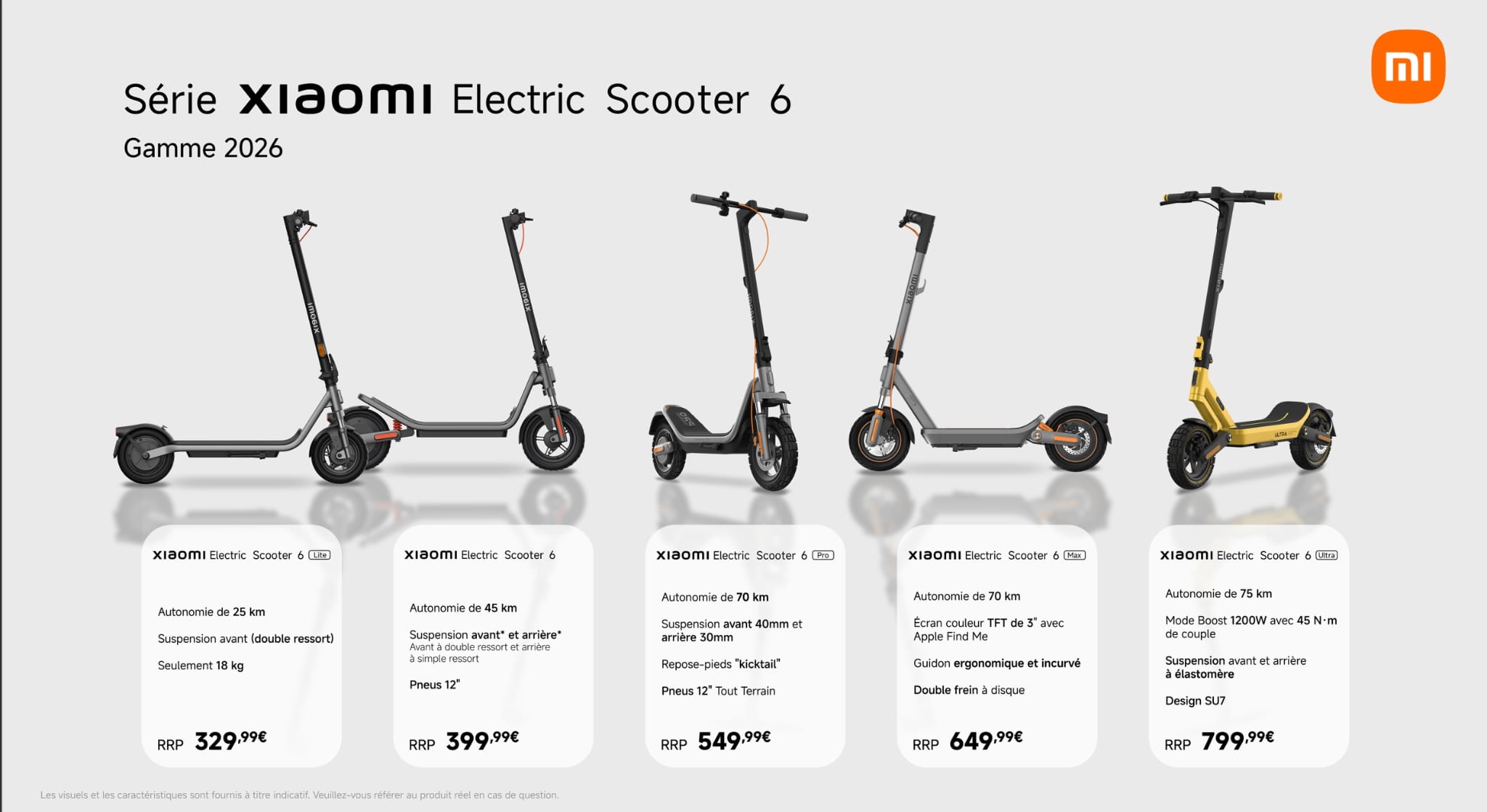 Trottinettes électriques Xiaomi Electric Scooter 6